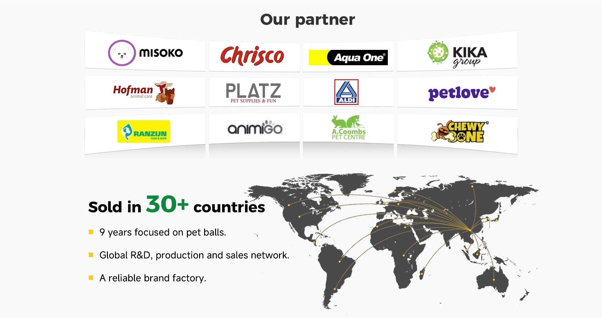 Export-ready supplier for pet brands and distributors.